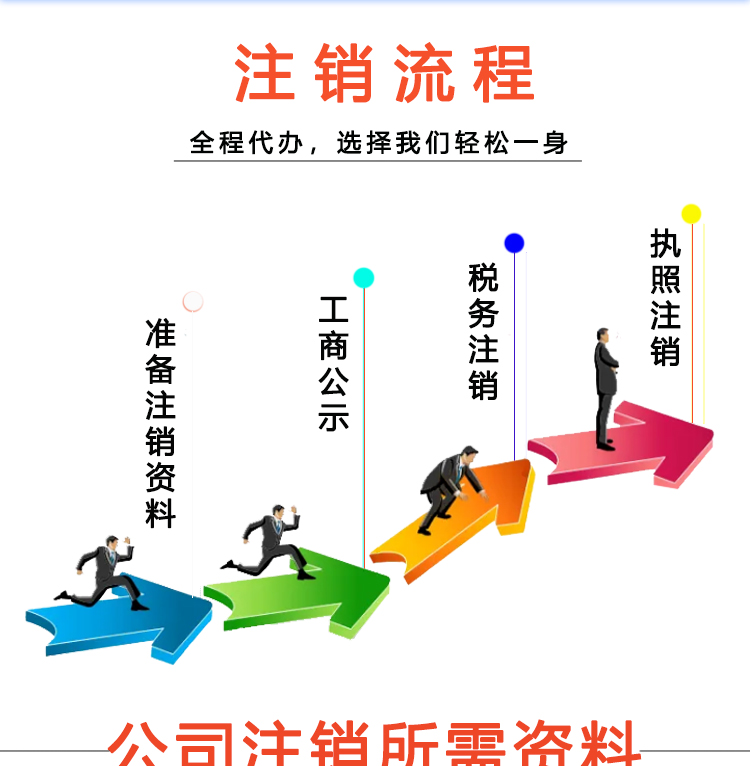 濟南注銷營業(yè)執(zhí)照