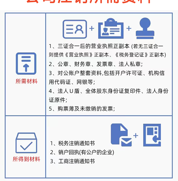 濟(jì)南變更營(yíng)業(yè)執(zhí)照