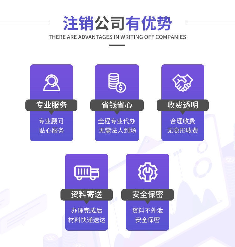 濟(jì)南公司注銷(xiāo)圖